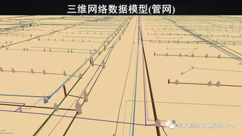 大數據與人工智能時代的GIS軟件與技術發展 聚焦人工智能基礎軟件開發